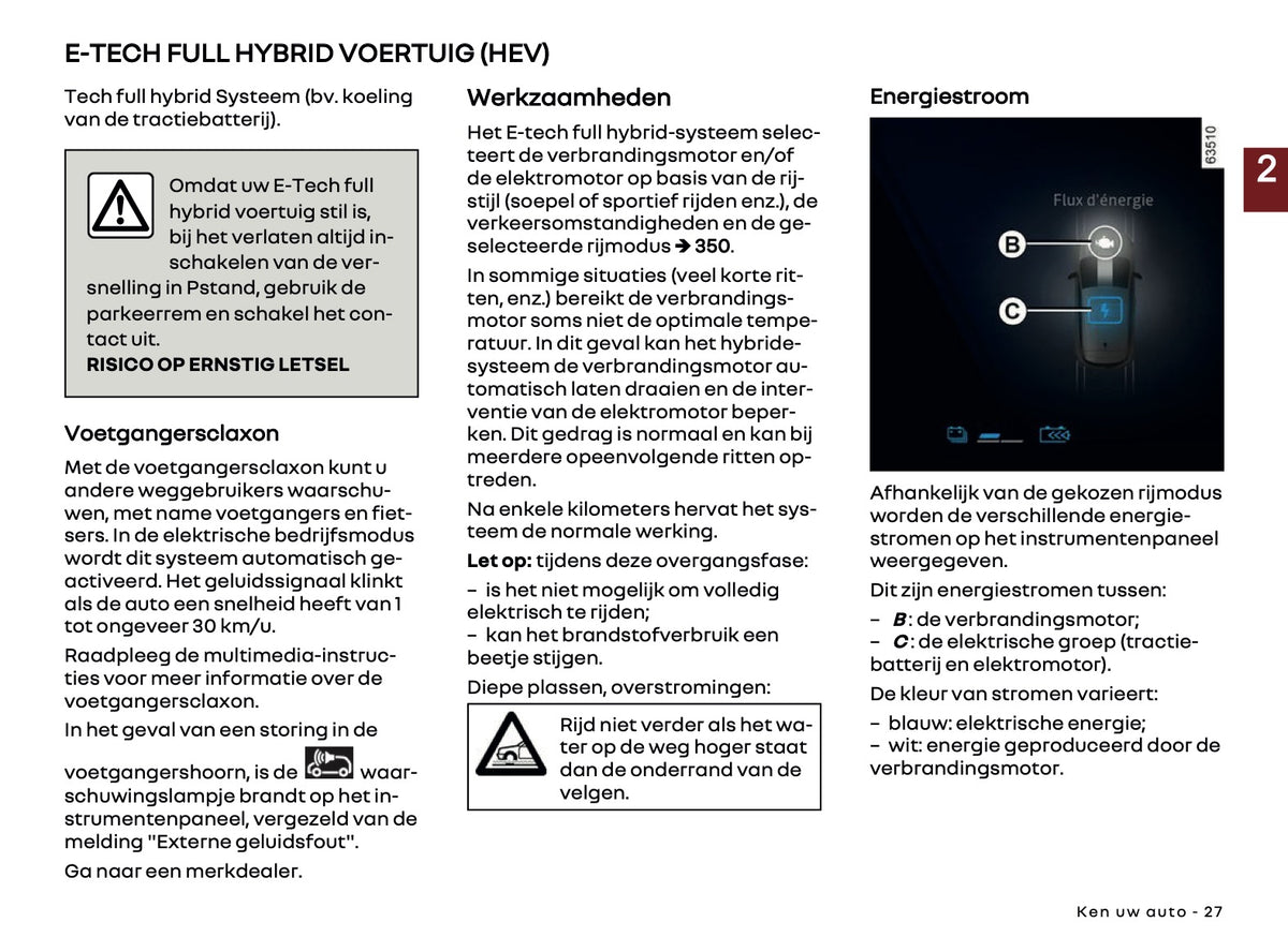 2026-2027 Renault Austral Owner's Manual | Dutch