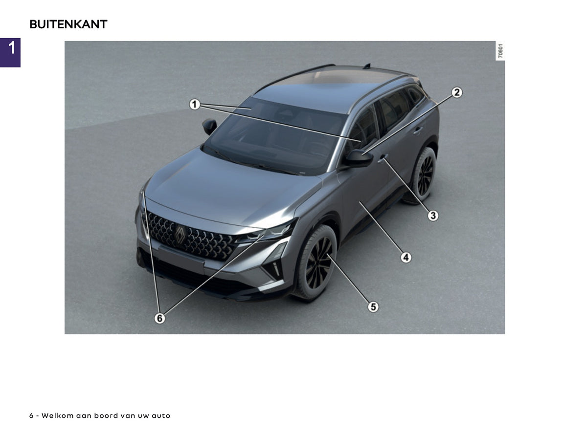 2026-2027 Renault Austral Owner's Manual | Dutch