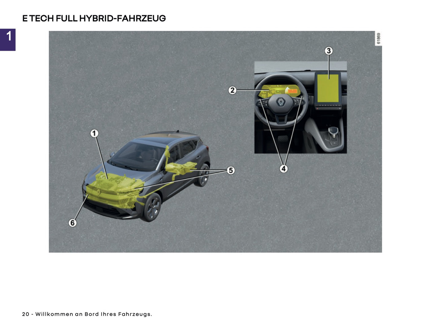 2026 Renault Captur Owner's Manual | German