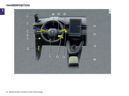 2026 Renault Captur Owner's Manual | German