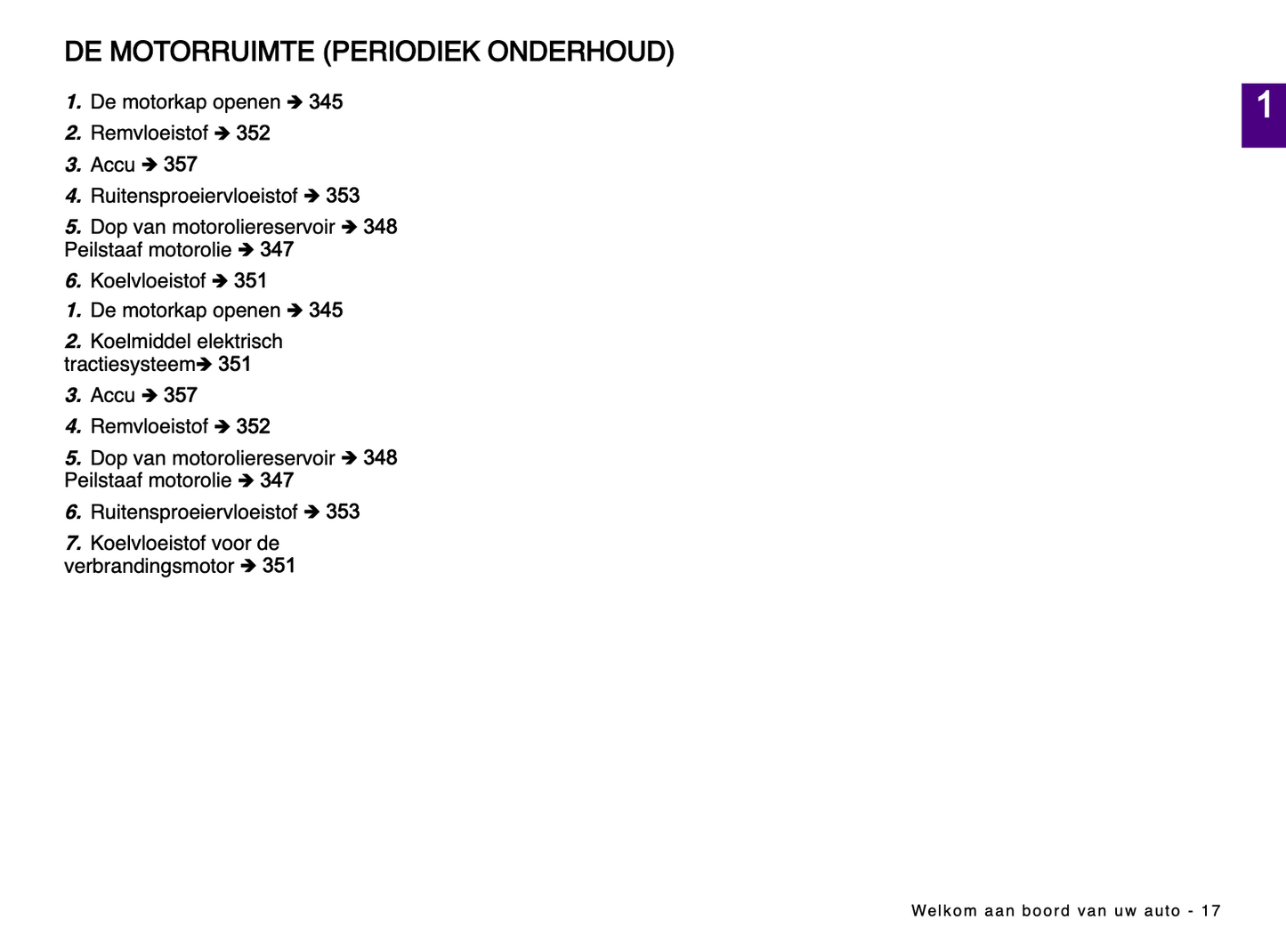 2024 Renault Captur Owner's Manual | Dutch