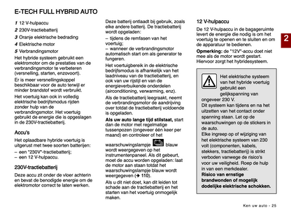 2024 Renault Captur Owner's Manual | Dutch