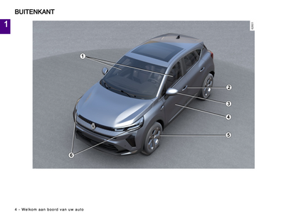 2024 Renault Captur Owner's Manual | Dutch