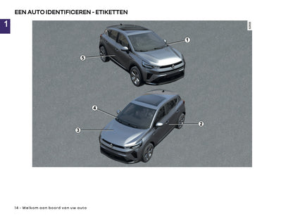 2026 Renault Captur Owner's Manual | Dutch