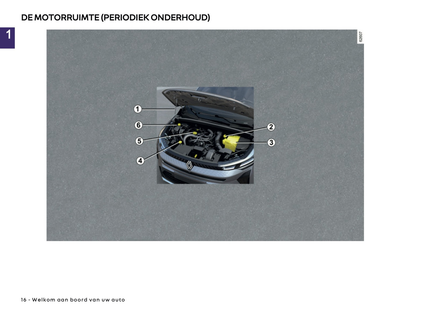 2026 Renault Captur Owner's Manual | Dutch
