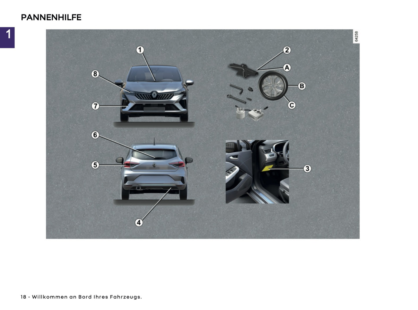 2025-2026 Renault Clio Owner's Manual | German