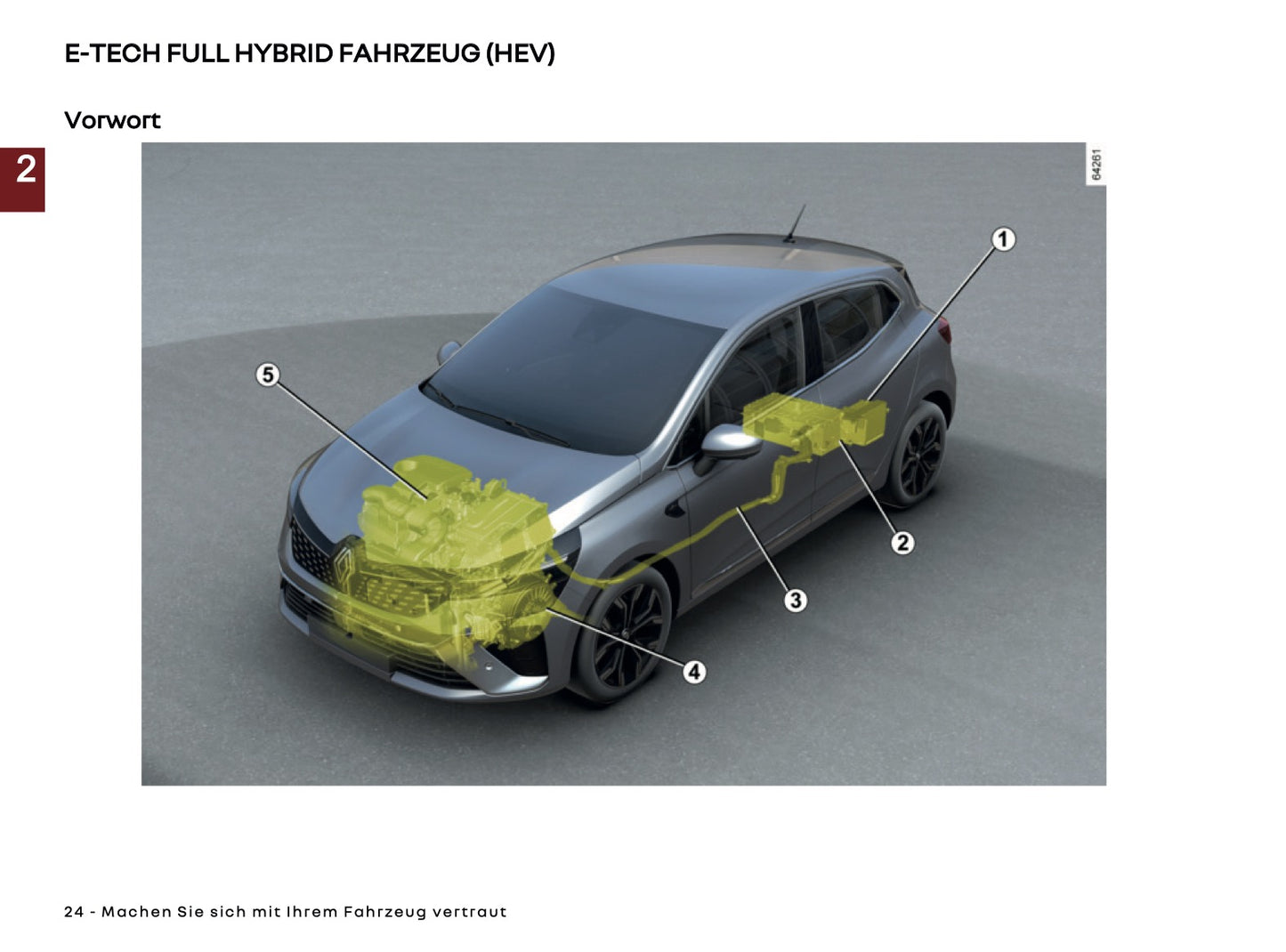 2025-2026 Renault Clio Owner's Manual | German