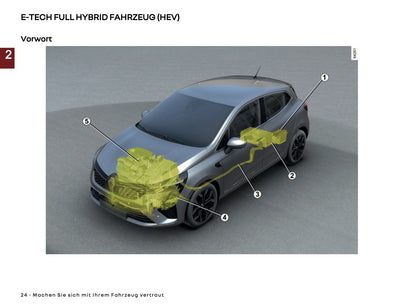 2025-2026 Renault Clio Owner's Manual | German