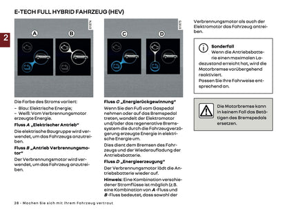 2025-2026 Renault Clio Owner's Manual | German