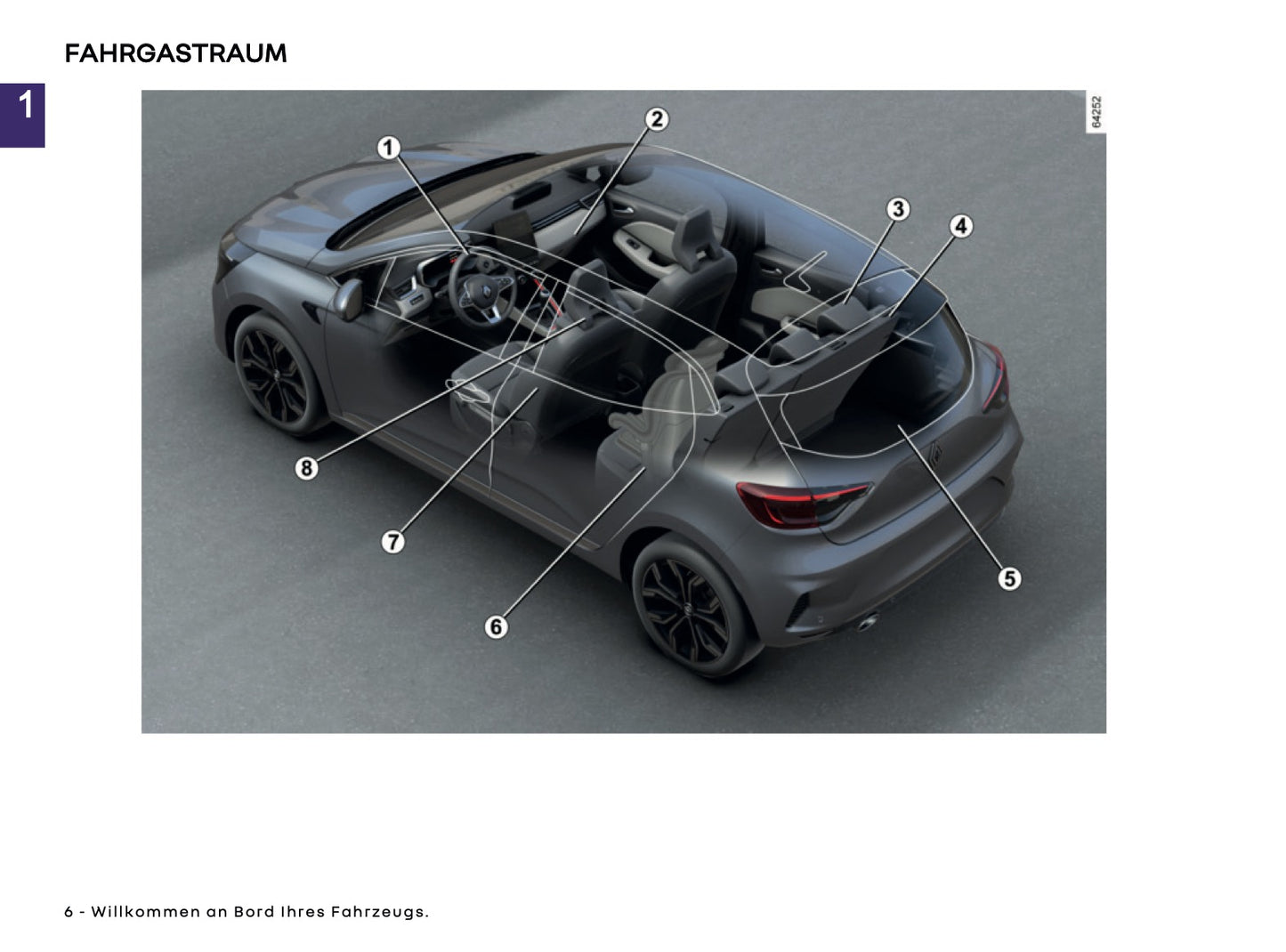 2025-2026 Renault Clio Owner's Manual | German