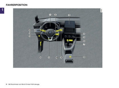 2025-2026 Renault Clio Owner's Manual | German