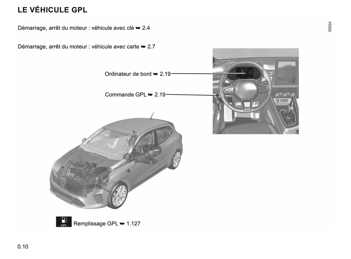 2023-2024 Renault Clio Owner's Manual | French