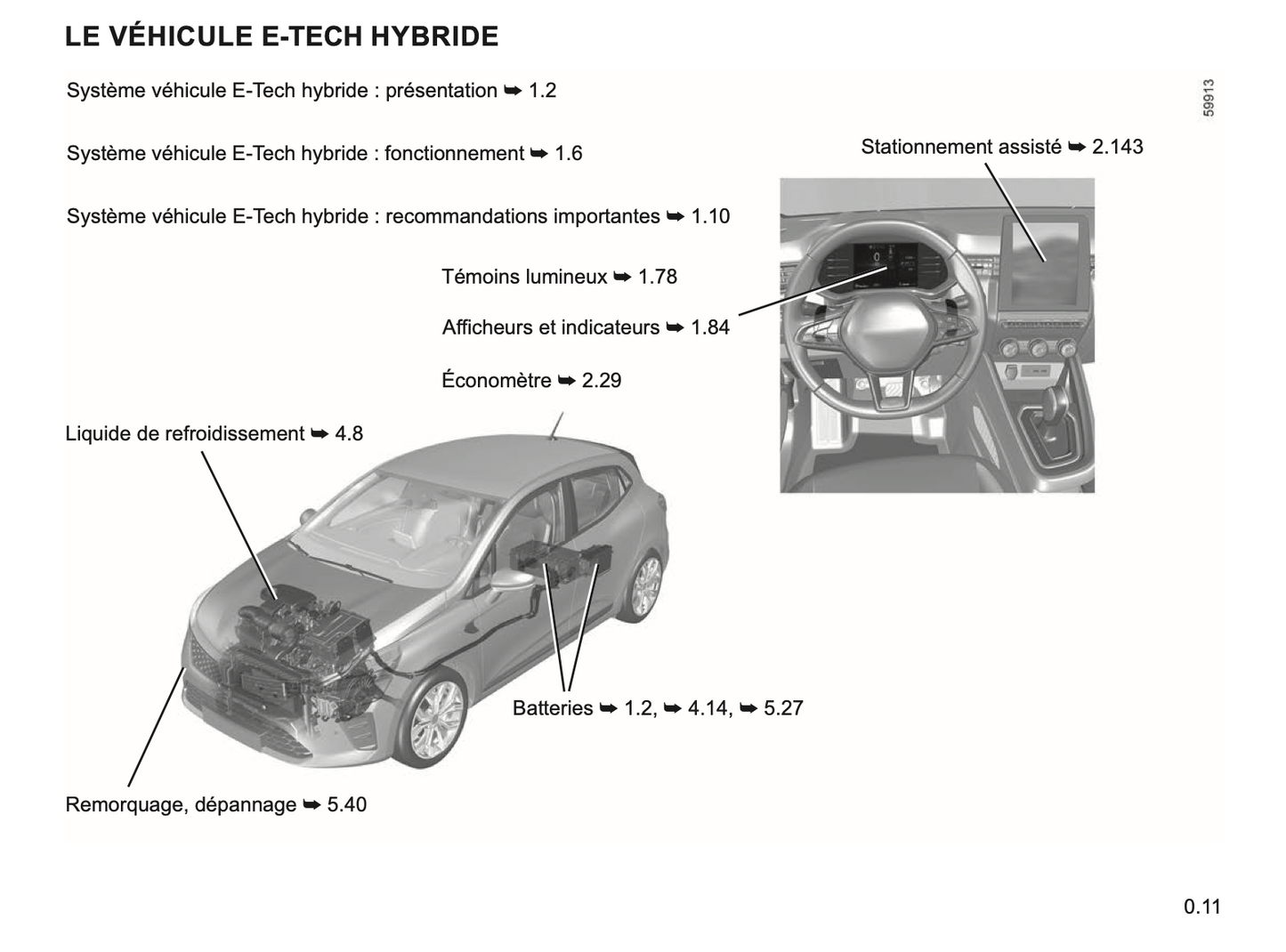 2023-2024 Renault Clio Manuel du propriétaire | Français