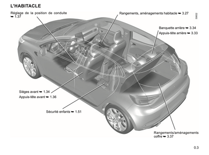 2023-2024 Renault Clio Manuel du propriétaire | Français