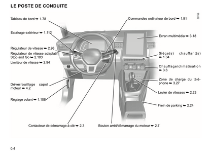 2023-2024 Renault Clio Owner's Manual | French