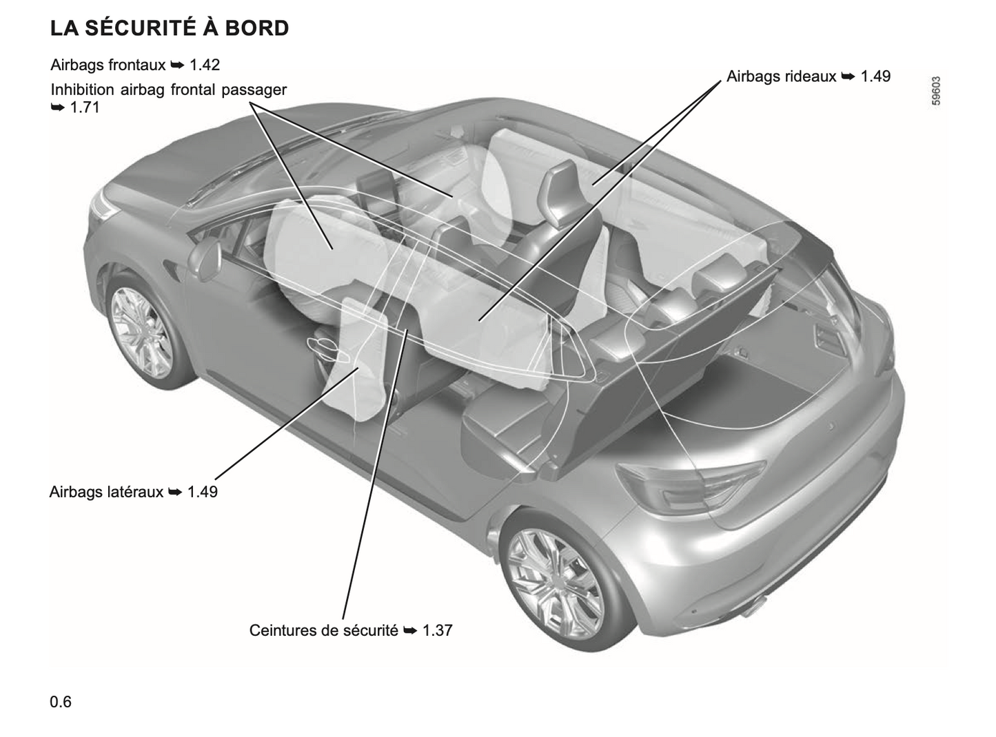 2023-2024 Renault Clio Manuel du propriétaire | Français