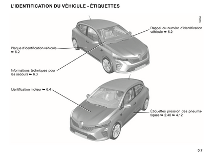 2023-2024 Renault Clio Owner's Manual | French