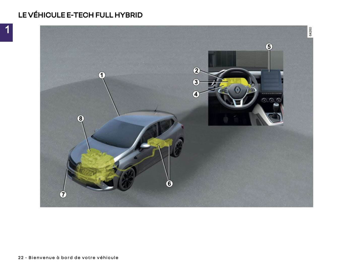 2024-2025 Renault Clio Owner's Manual | French