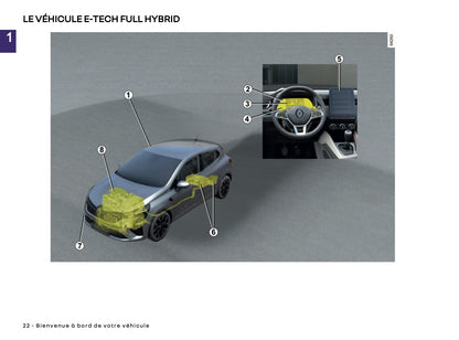 2024-2025 Renault Clio Owner's Manual | French