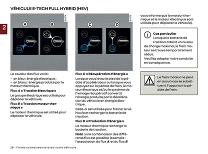 2024-2025 Renault Clio Owner's Manual | French