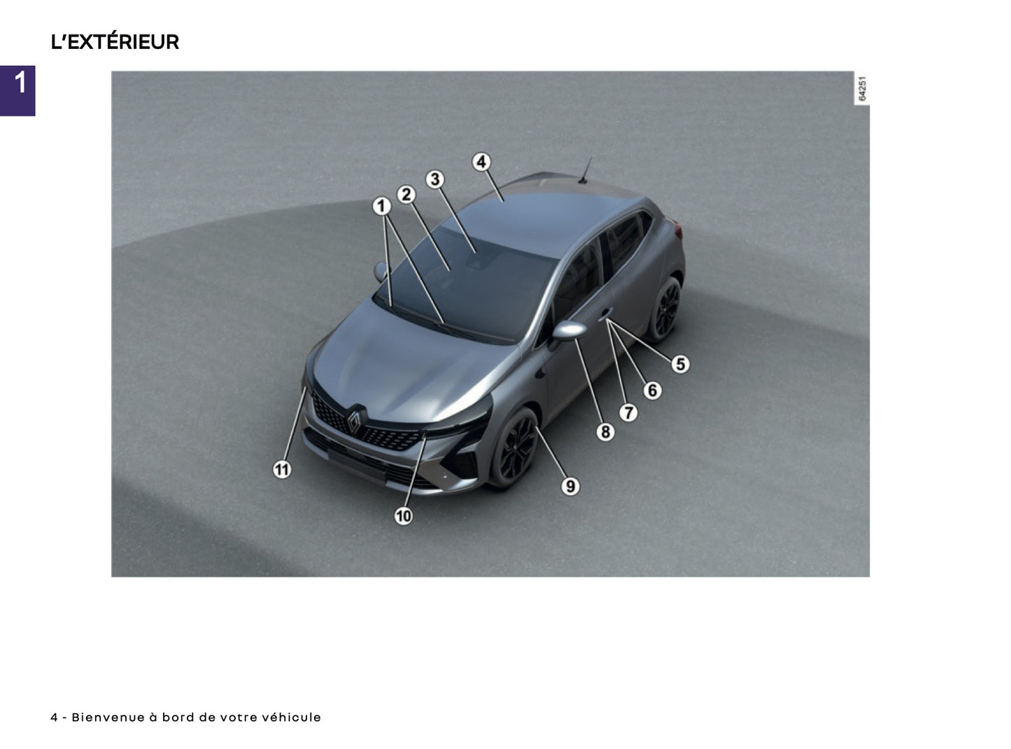 2024-2025 Renault Clio Owner's Manual | French