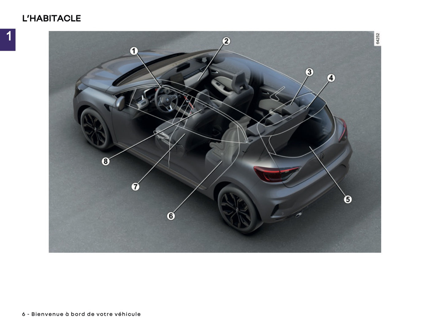 2024-2025 Renault Clio Owner's Manual | French