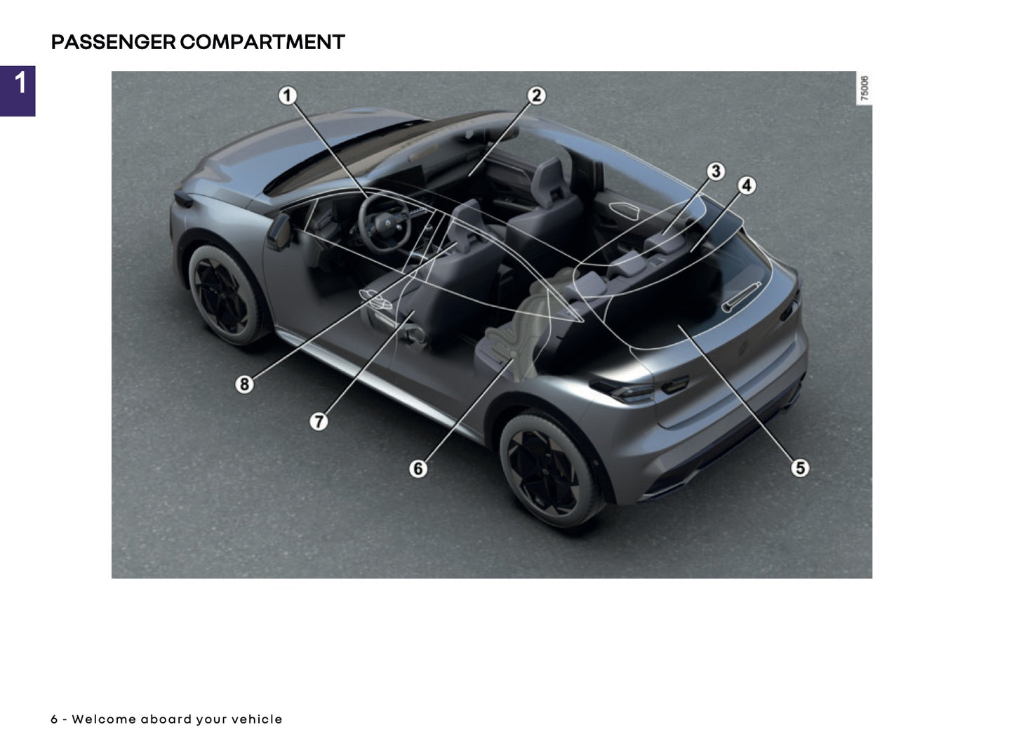 2025-2026 Renault Clio Owner's Manual | English
