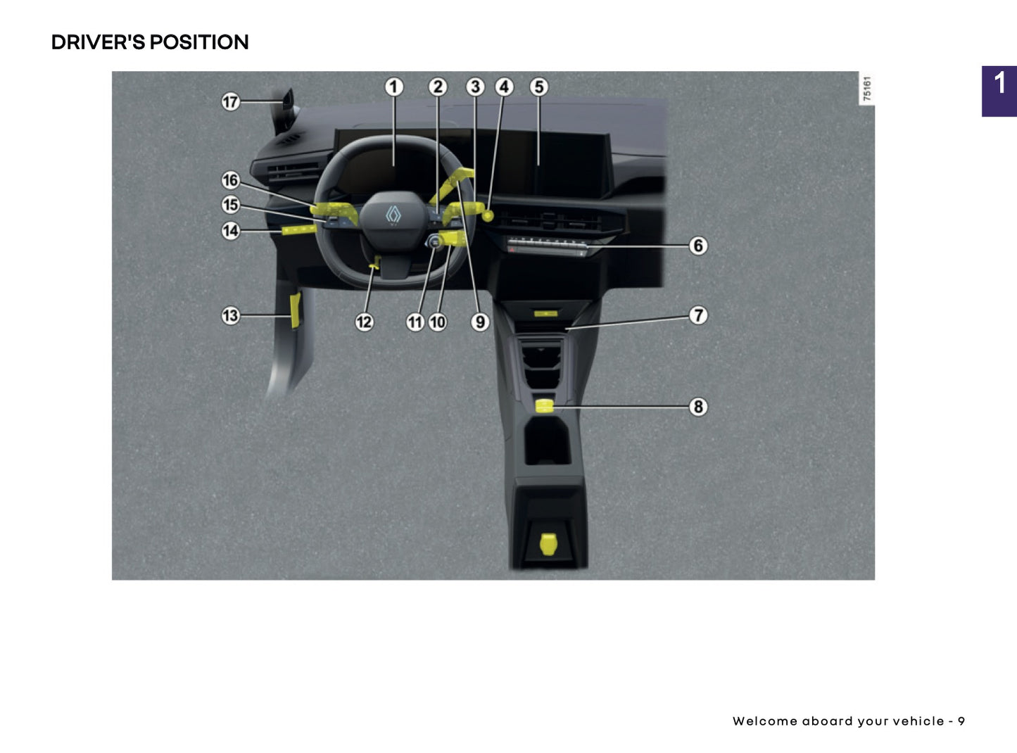 2025-2026 Renault Clio Owner's Manual | English