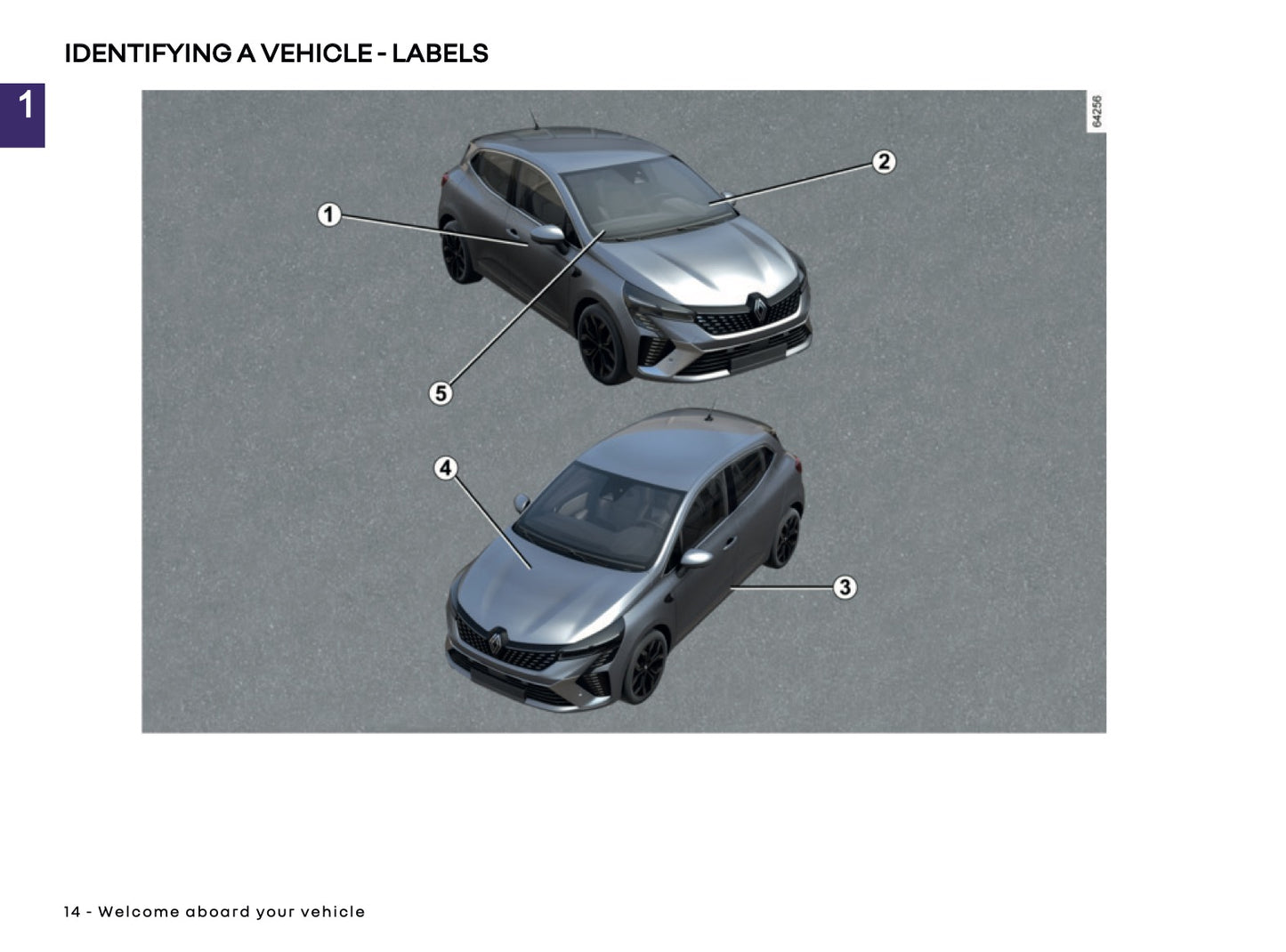 2025 Renault Clio Owner's Manual | English