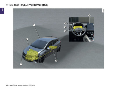 2025 Renault Clio Owner's Manual | English