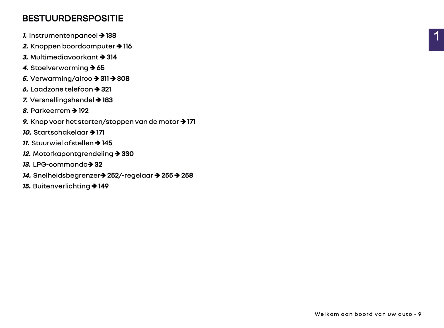 2024-2025 Renault Clio Owner's Manual | Dutch