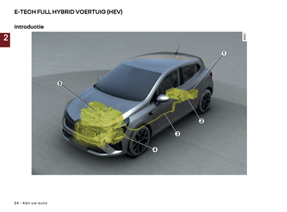 2024-2025 Renault Clio Owner's Manual | Dutch