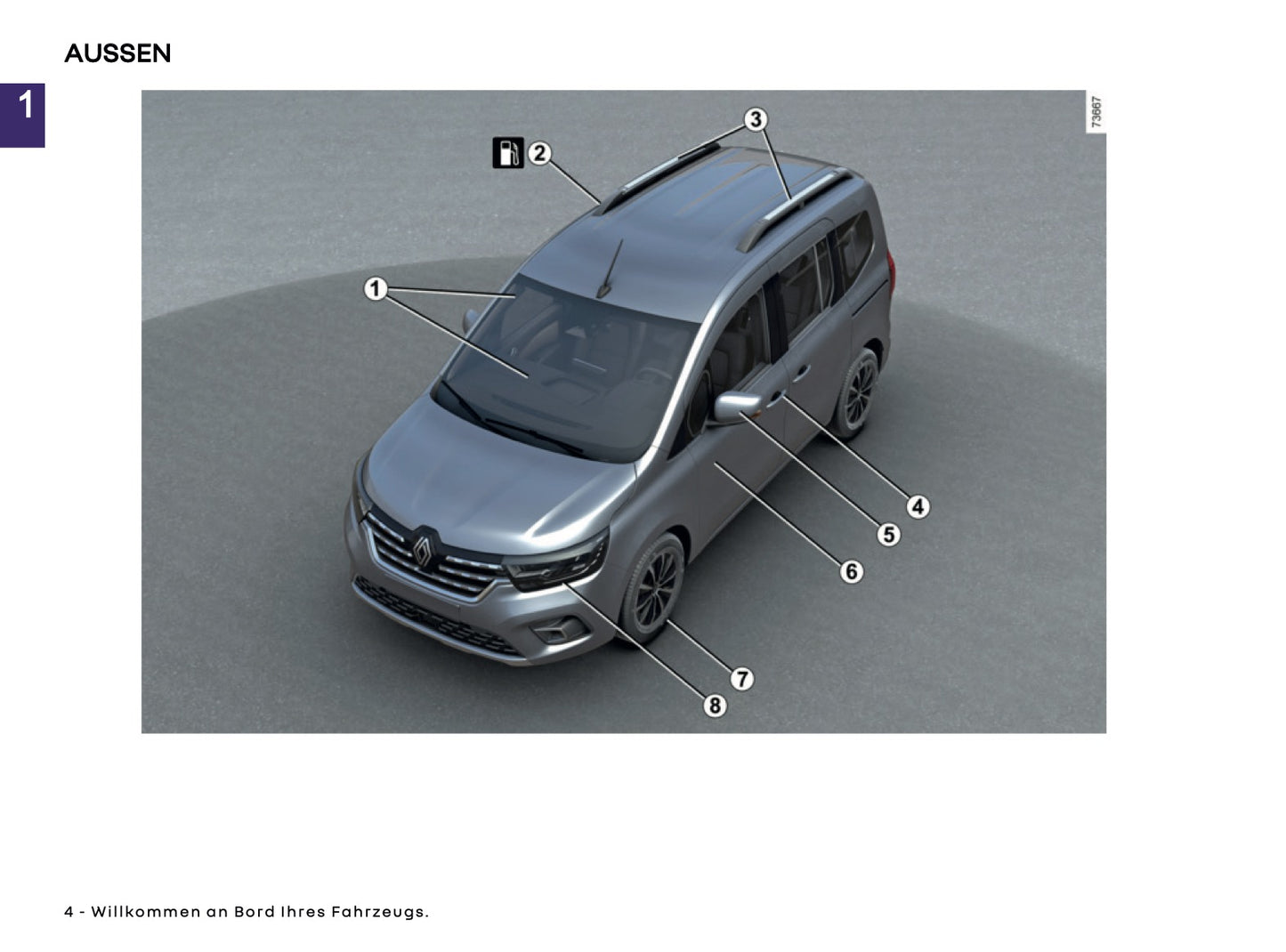 2026 Renault Kangoo Owner's Manual | German