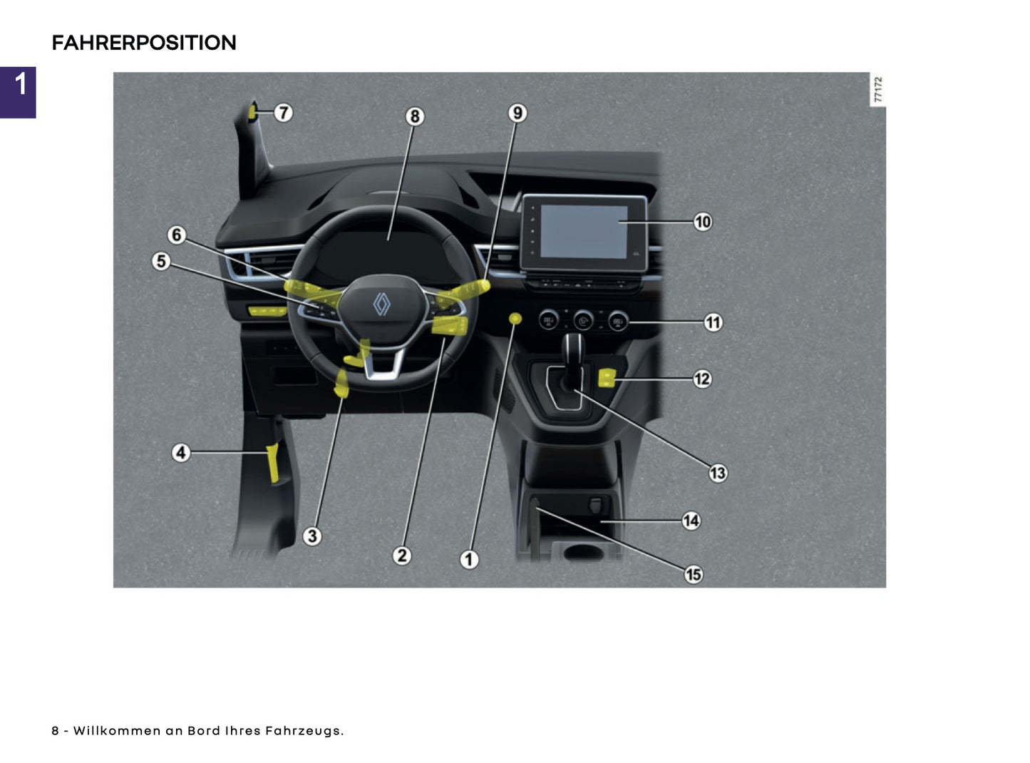 2026 Renault Kangoo E-Tech Electric Owner's Manual | German