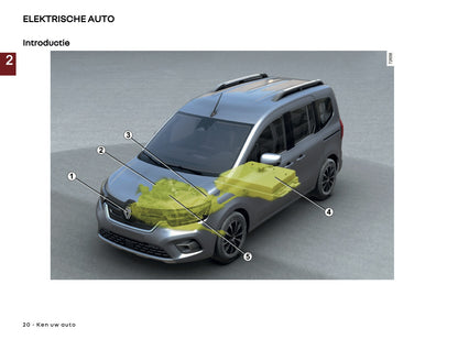 2026 Renault Kangoo E-Tech Electric Owner's Manual | Dutch