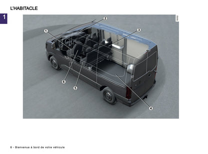 2024-2025 Renault Master Owner's Manual | French