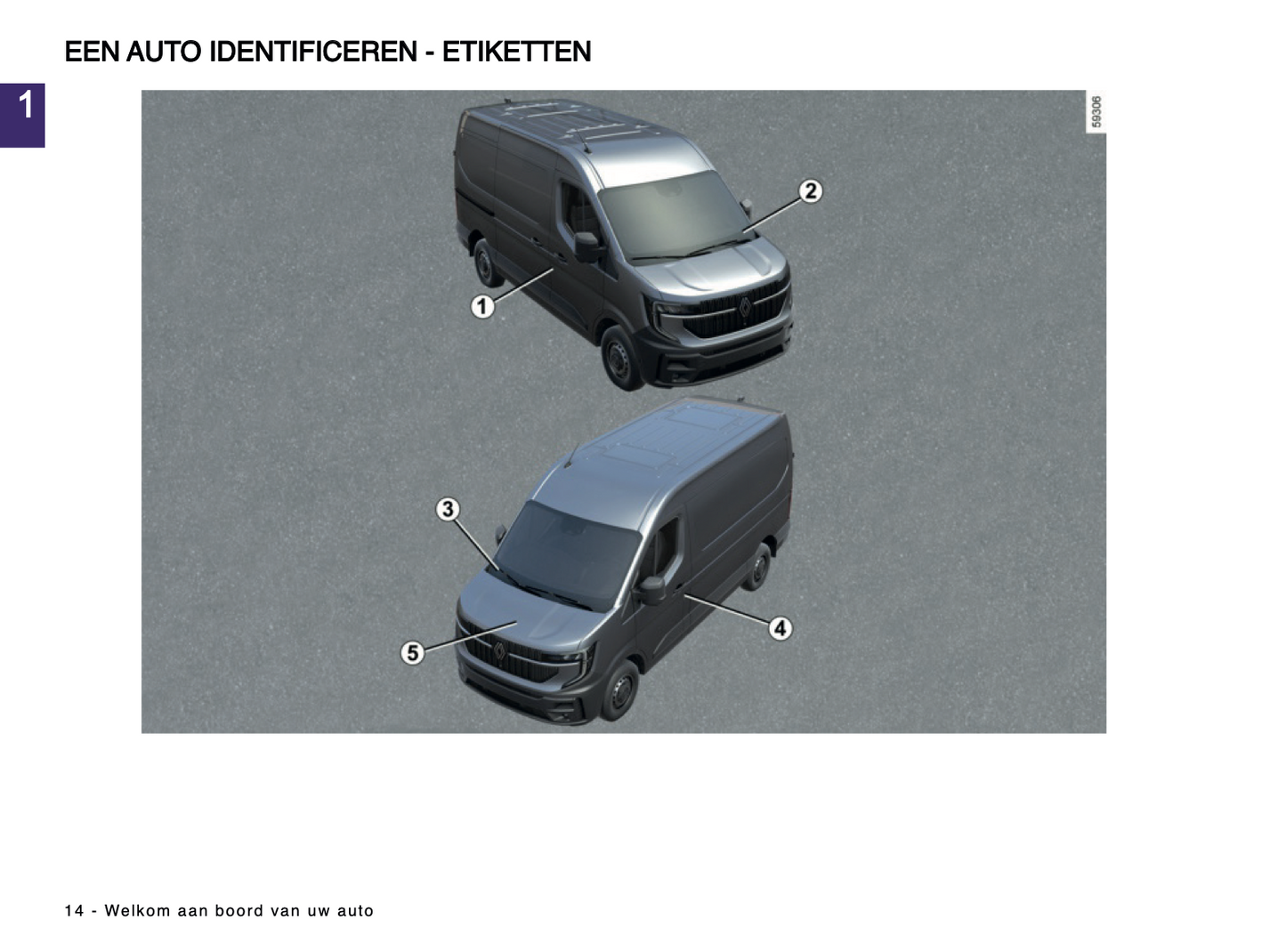 2024-2025 Renault Master Owner's Manual | Dutch