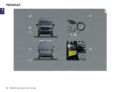 2024-2025 Renault Master Owner's Manual | Dutch