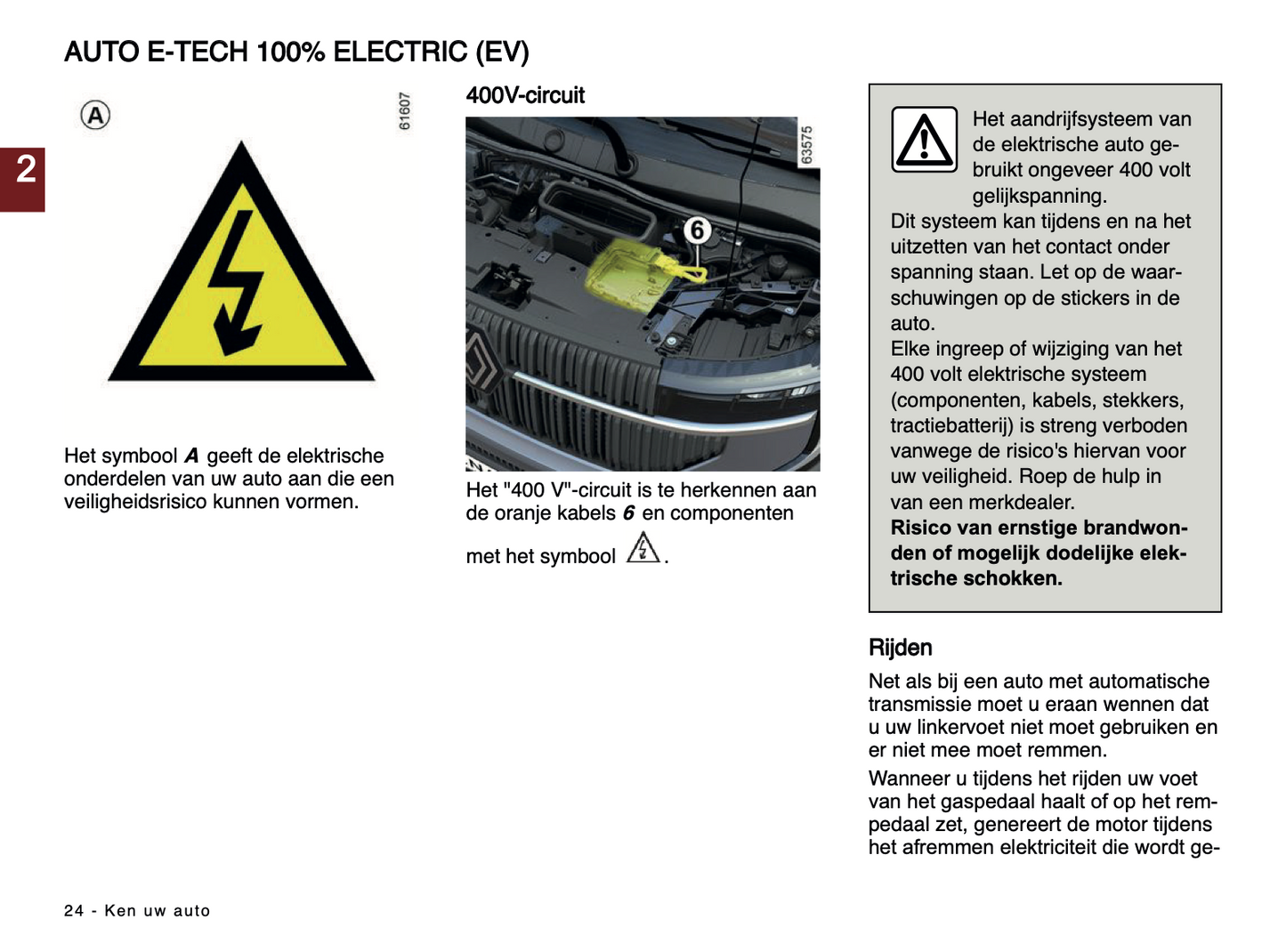 2024-2025 Renault Master Owner's Manual | Dutch