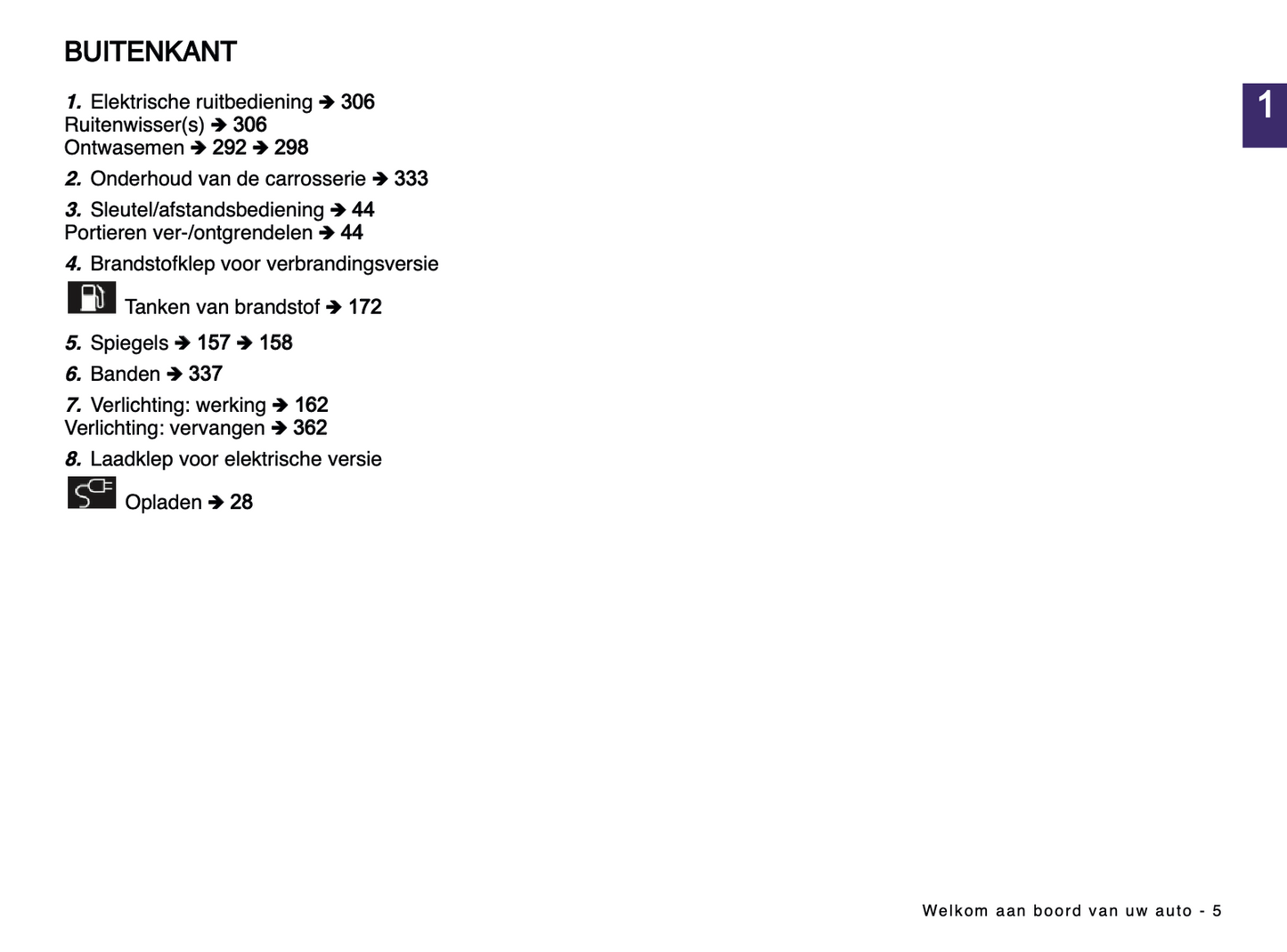 2024-2025 Renault Master Owner's Manual | Dutch