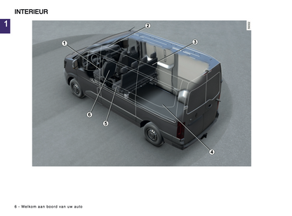 2024-2025 Renault Master Owner's Manual | Dutch