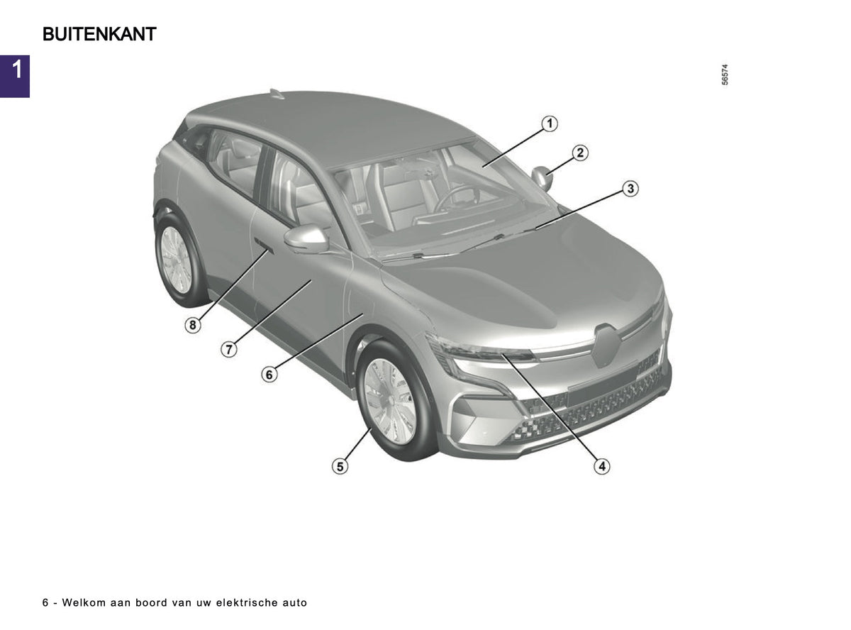 2023-2024 Renault Megane E-Tech Electric Owner's Manual | Dutch