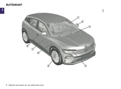 2023-2024 Renault Megane E-Tech Electric Owner's Manual | Dutch