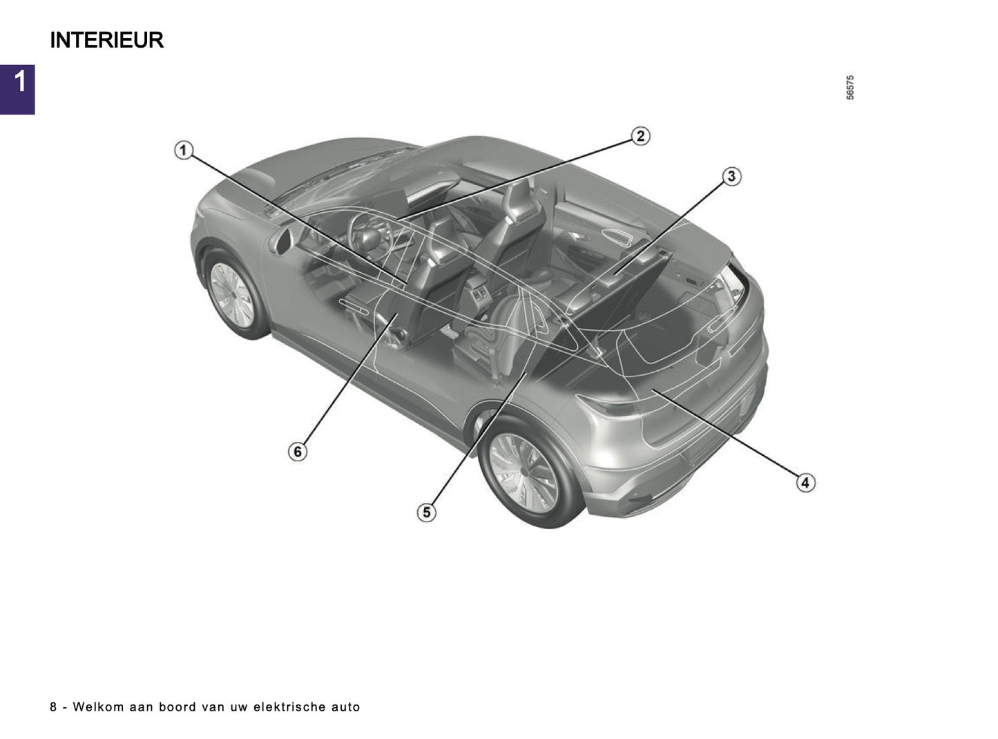 2023-2024 Renault Megane E-Tech Electric Owner's Manual | Dutch