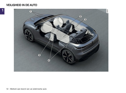 2024-2025 Renault Megane E-Tech Owner's Manual | Dutch