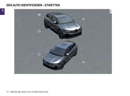 2024-2025 Renault Megane E-Tech Owner's Manual | Dutch