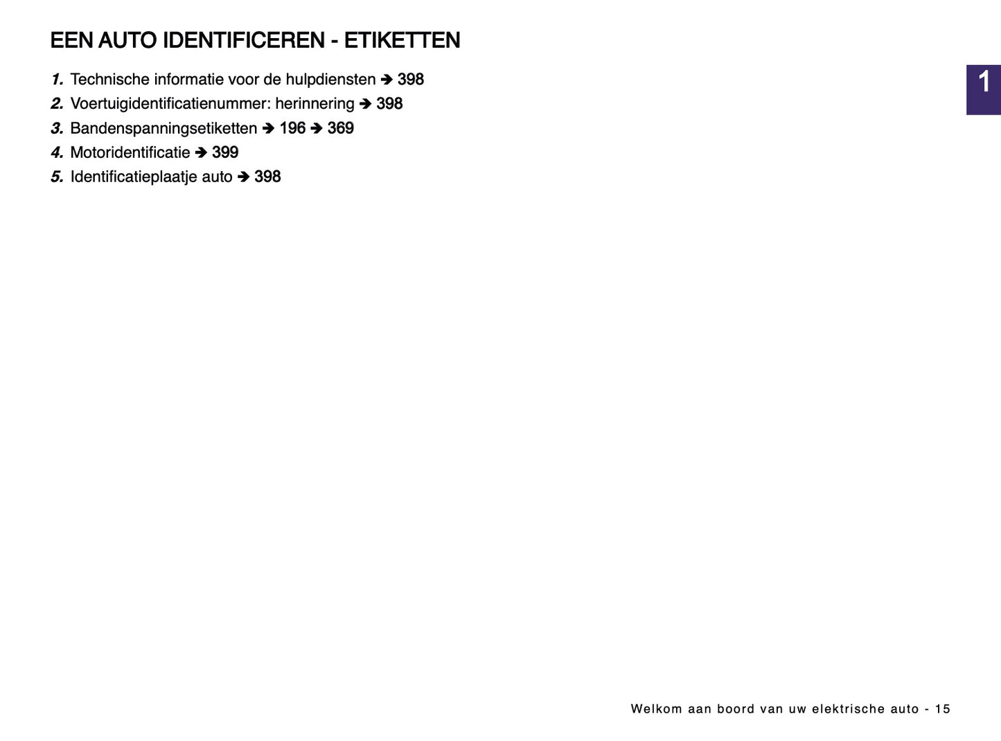 2024-2025 Renault Megane E-Tech Owner's Manual | Dutch