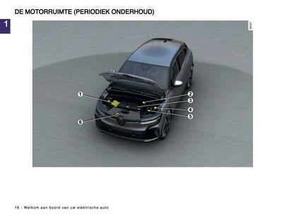 2024-2025 Renault Megane E-Tech Owner's Manual | Dutch