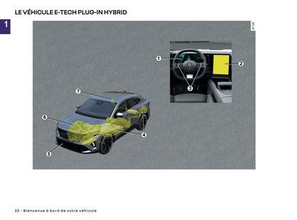 2025 Renault Rafale Owner's Manual | French