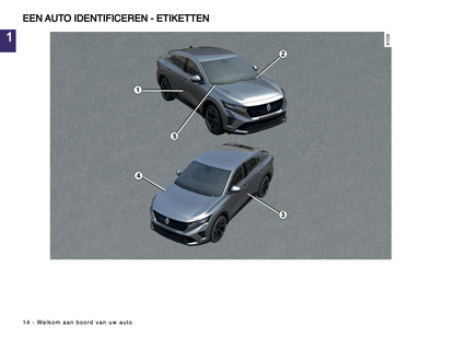 2024-2025 Renault Rafale Owner's Manual | Dutch